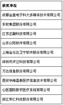 第五届中国软件外包和信息技术服务产业年会在重庆永川召开，共话行业发展新篇章