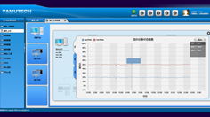 软件与车载导航UI设计外包 上海艾艺品牌设计机构的专业服务解析